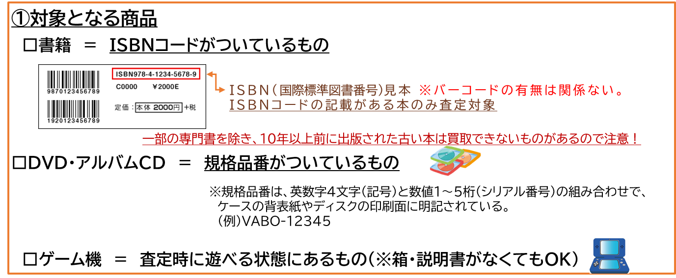 こどものみらい古本募金 こどものみらい古本募金