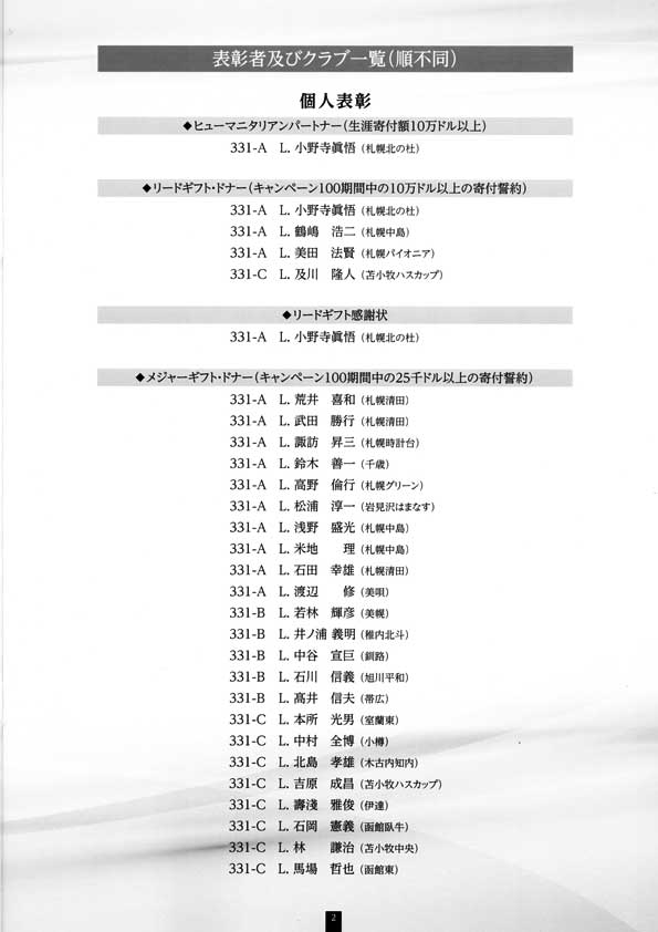 MD331 LCIF寄付者感謝セレモニー