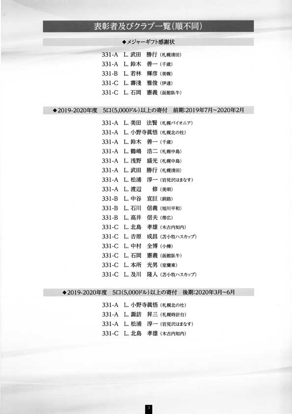MD331 LCIF寄付者感謝セレモニー