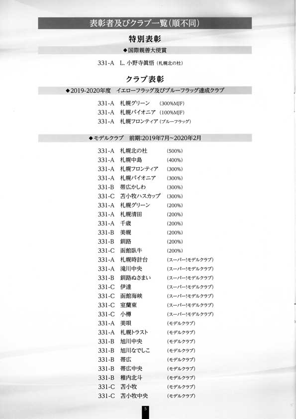 MD331 LCIF寄付者感謝セレモニー