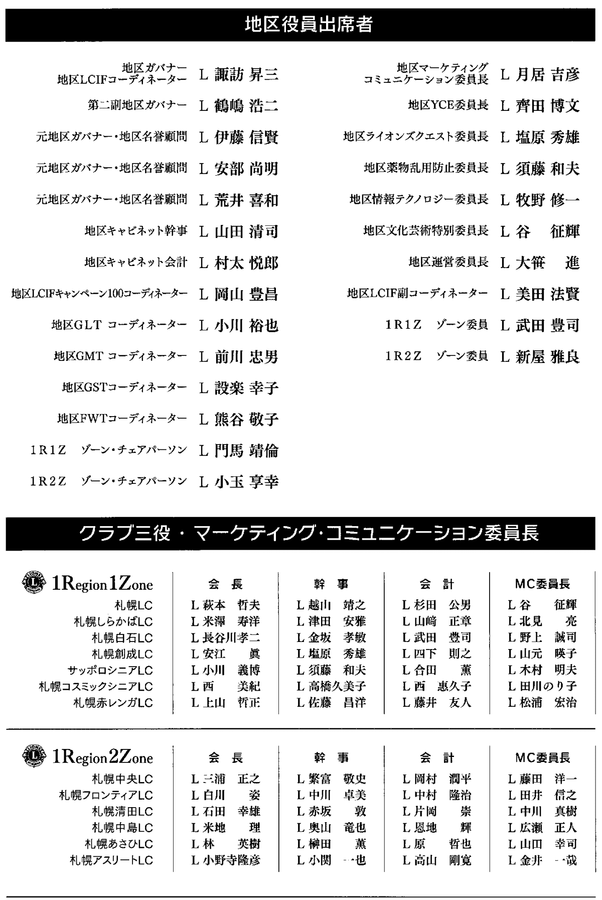 2020-21年度地区ガバナーL諏訪昇三公式訪問