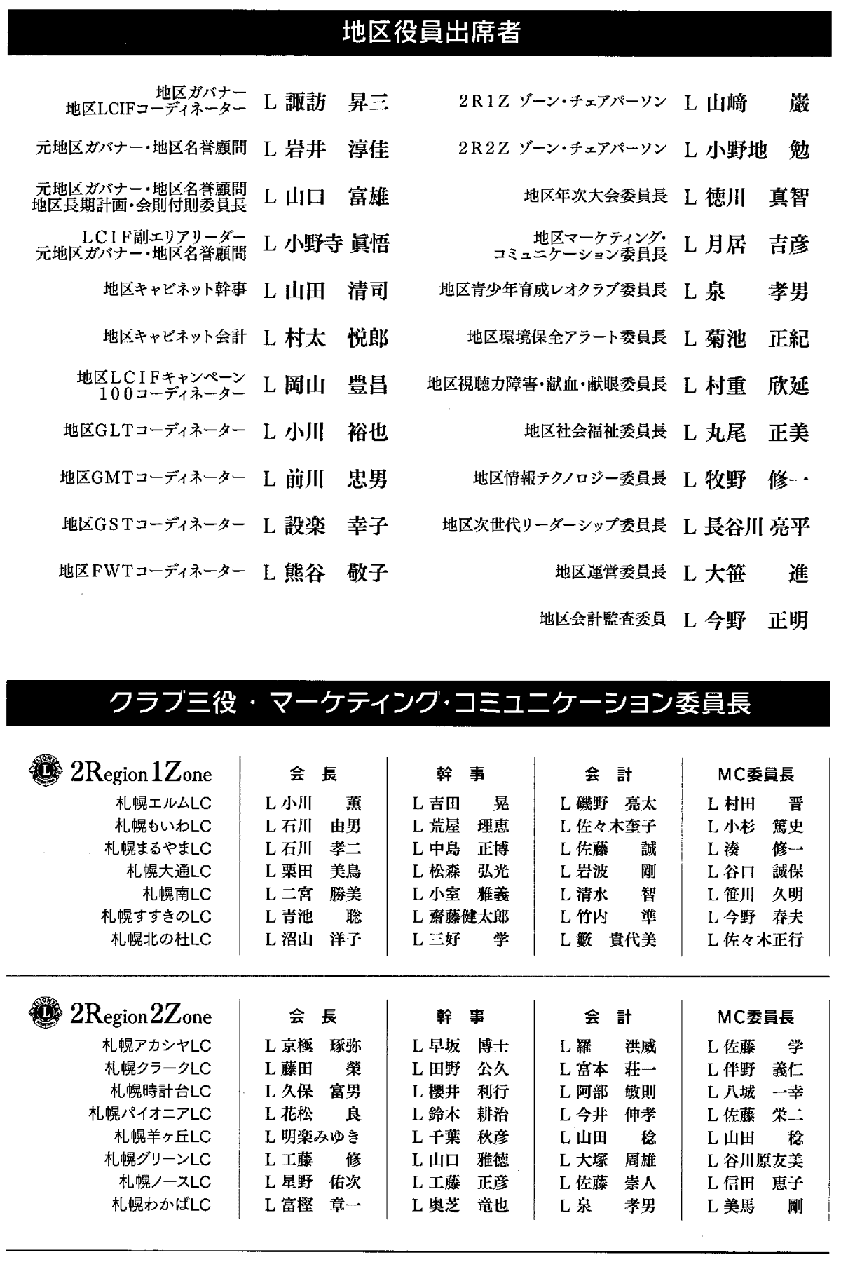 2020-21年度地区ガバナーL諏訪昇三公式訪問