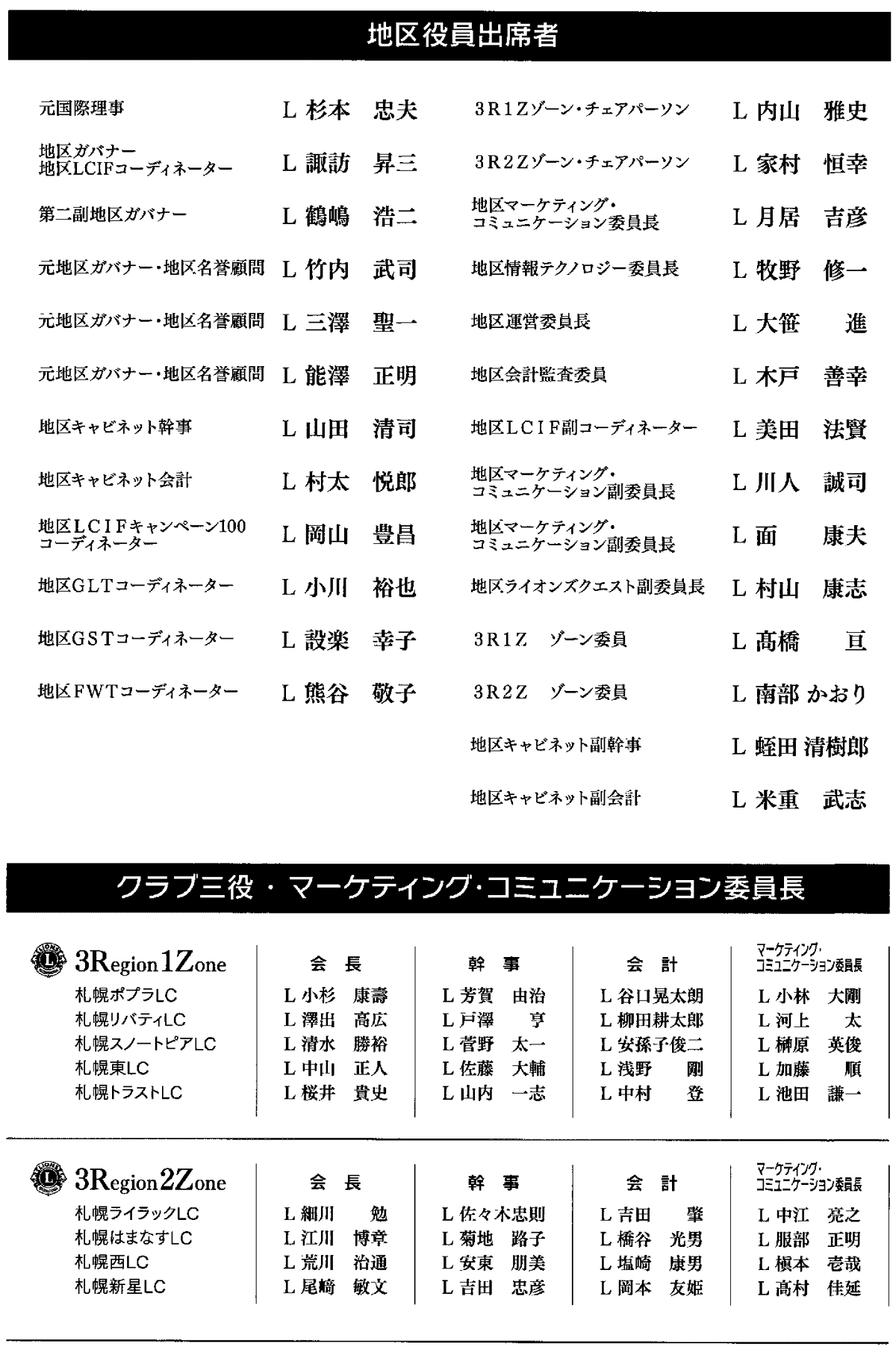 2020-21年度地区ガバナーL諏訪昇三公式訪問