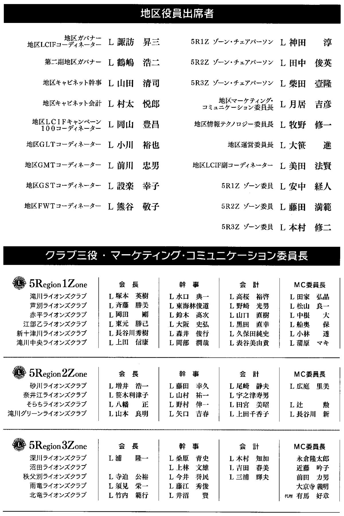 2020-21年度地区ガバナーL諏訪昇三公式訪問